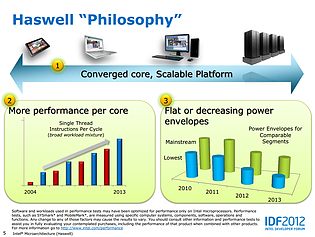 Intel Haswell-Präsentation (Slide 05)